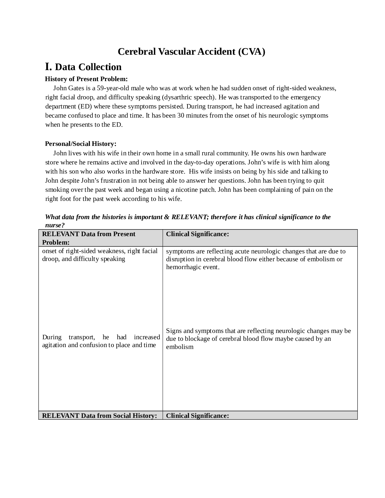 Preview image for NUR 211-Health Concepts (Fayetteville Technical Community College)-iHuman Recognizing Relevant -2021